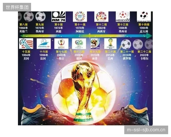 世界杯限定”等运动式发售行为，虽在短期内创造了流量，却严重透支了体育数字资产的长期信任基础